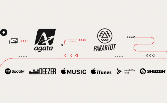 Agata narių įrašus keliame į Spotify, Deezer, Apple Music, Itunes, Google Play Music ir Shazam