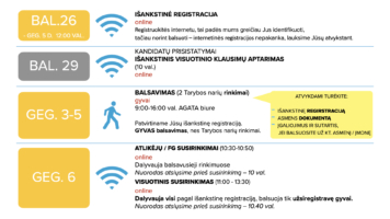 VNS_info apie eigą.002